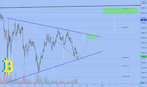 Will the rally continue in 2021? Qhkmro9othrexm