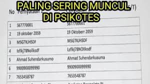 Check spelling or type a new query. Tes Psikotes Ketelitian Yang Paling Sering Muncul Di Perusahaan Youtube