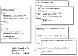 Template Classes Sticky Bits Powered By Feabhassticky Bits Powered By Feabhas