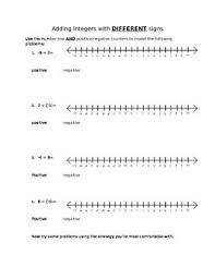 Adding Integers Adding Integers Integers Teaching Integers