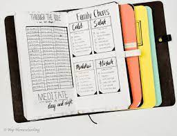 Bullet Journaling In A Traveler S Notebook With Pictures Bullet Journal Notebook Travelers Notebook Travelers Notebook Setup