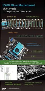 6.06 usd mining rig rentals etchash. China 13 Gpu P104 Mining Rig For Btc Eth China 13pci E Slot And 13 Gpu Price