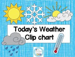 Todays Weather Chart By The Caterpillar Classroom Tpt