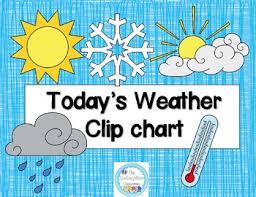 Todays Weather Chart By The Caterpillar Classroom Tpt