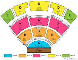 St Augustine Amphitheatre Tickets In St Augustine Florida