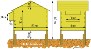 Découper les ouvertures à la hauteur et plan pdf de cabane en palette : Plan D Un Poulailler En Bois Gratuit Novocom Top