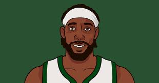 Every Team Pat Beverly Has Played For