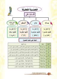 الاســـم 38 Jpg المشاهدات 148 الحجـــم 71 3 كيلوبايت