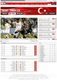 Takımların şampiyonluk sayıları yılları türkiye futbol tarihi türkiye futbol şampiyonası, türkiye'de lig biçiminde düzenlenen ve şehir takımlarının katıldığı, ülke çapında yapılan ilk ulusal futbol organizasyondur. Super Lig Bild De Turkiye Futbol Liginin Maclarini Canli Yayinliyor