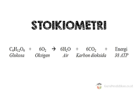 6 proton, 6 elektron, 6 neutron 6c 13: Pengertian Stoikiometri Jenis Hukum Dan Perhitungan