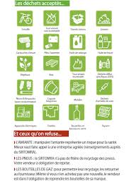 Meuble tv bois chêne valchromat plan pdf. Les Dechetteries Sirtomra