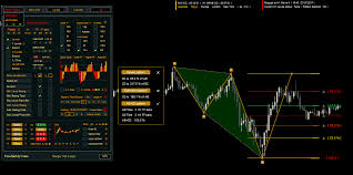 Mt4 alarm, email alarm, smart phone text alarm. Automotive Waves Elliott Mt Auto Elliott Wave Forex Factory When I Saw For Myself The Potential Of This Amazing Tool I Decided To Program This Software Laminnteauetdautres