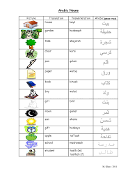 Free Pdf At Www Arabicadventures Com Arabic Language Learning Arabic Arabic Worksheets