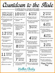 Wedding Planning Timeline Template Elegant 12 Wedding Planning Timeline Template Steamtraa In 2020 Wedding Planning Guide Wedding Spreadsheet Wedding Planning Timeline