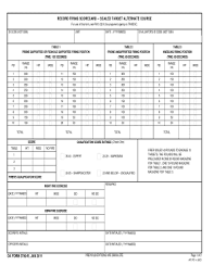 Unit Fireguard Chart Fill Online Printable Fillable