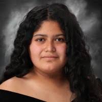 51800+ "Yvette -beheyt" profiles