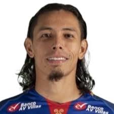 Estadísticas Duvan González,