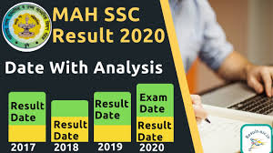 The maharashtra state board of secondary and higher education (msbshse) will declare the state ssc results today at 1 pm. Mahahsscboard Maharashtra Gov In 10th Result 2021 Mahresult Nic In Ssc Result Golden Era Education