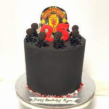 Pin On Cakes