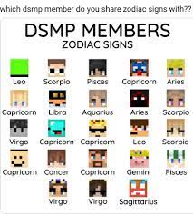 Who is your dream smp/mcyt boyfriend? Pin On ï¾ à­§ Mcyt Alignment Chart