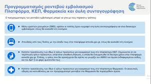 Η συμμετοχή σας είναι πολύτιμη. Korwnoios Anoi3e H Platforma Gia Ton Emboliasmo Pws Kleinoyme Ranteboy Skai