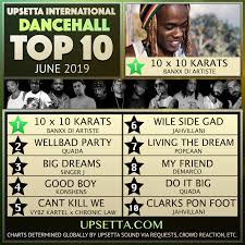 Dancehall Chart June 2019 Upsetta Internationals Dancehall