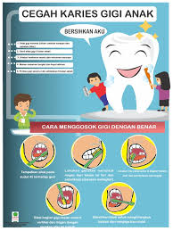 Check spelling or type a new query. Poster Ayo Selamatkan Gigimu Resita Ornella Re She Ta Profile Pinterest Gratis 8000 Gambar Bumi Gempa Bumi Download Sekarang Nutri Movie