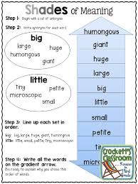 Classroom Freebies Too Shades Of Meaning Third Grade Writing Vocabulary Activities