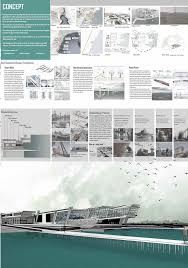 Layout Architecture Architecture Presentation Architecture Presentation Board