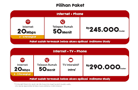 Daftar indihome secara cepat dan mudah dengan menggunakan jasa pemasangan dari indihome terdapat 6 pilihan paket indihome speed up to dengan akses data unlimited (fup) dengan. Promo Indihome