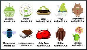 Computer Knowledge Android Versions List And Details Application Android Android Application Development Android