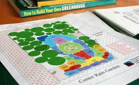 Thinking about starting a lawn care business of your own? 50 Landscaping Company Names Toughnickel