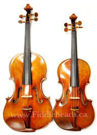 violin viola size chart expert advice from a teacher