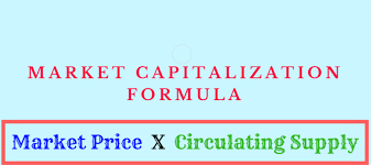 It also lets us discover the value in terms of its shares in the stock exchange. Guide To Market Capitalization Everything You Need To Know About Market Cap By Marko Vidrih Medium
