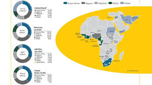 Mtn Loses Market Share In Key Markets Itweb