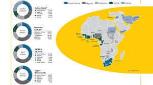 mtn loses market share in key markets itweb