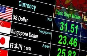Forex Trading Online Currencies Futures Fx Markets