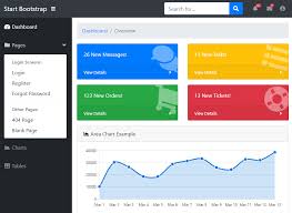 Templates For Dashboard Or Admin Interface Wappler