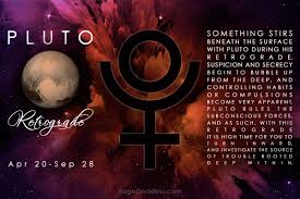 Pin On Astrology