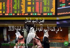 ما هي الأسهم النقية للراجحي المالية؟ Ø£ÙØ¶Ù„ Ø§Ù„Ø§Ø³Ù‡Ù… Ø§Ù„Ø­Ù„Ø§Ù„ Ù…Ø§ Ù‡ÙŠ Ù‚Ø§Ø¦Ù…Ø© Ø§Ù„Ø£Ø³Ù‡Ù… Ø§Ù„Ù†Ù‚ÙŠÙ‡ ÙÙ‰ Ø³ÙˆÙ‚ Ø§Ù„Ø£ÙˆØ±Ø§Ù‚ Ø§Ù„Ù…Ø§Ù„ÙŠØ© 2020 Broadway Shows Broadway Show Signs Roberta