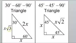 Proofs of the sine and cosine of the sums and differences of two angles. What Are The Actual Calculations Behind Sin Cos And Tan Quora