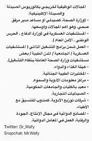 وافي بن عبد الله On Twitter المجالات الوظيفية لخريجي بكالوريوس اللغة العربية في القطاعين العام والخاص معلومة من أكاديمي Https T Co Arfkuqypub