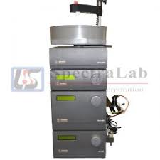 Staying on top of the latest technology is how we prepare all year long for storm season. Fplc Spectralab Scientific Inc