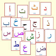 Alphabet Arabe A Decouper Apprendre L Alphabet Apprendre L Alphabet Arabe Alphabet Arabe