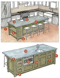 We would like to show you a description here but the site won't allow us. Kitchen Island Cart Oven