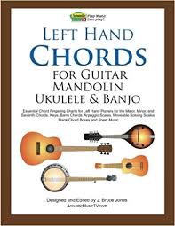 Left Hand Chords For Guitar Mandolin Ukulele And Banjo