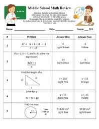 Middle School Math Algebra Pre Algebra Complete Coloring Review Middle School Math Middle School Pre Algebra