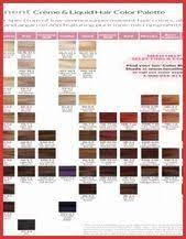The best way to use ion color brilliance hair and beauty. Ion Hair Dye Color Chart Lovely Before After Ion Color Brilliance In Color Ion C Ion Hair Color Chart Ion Hair Colors Brown Hair Color Chart