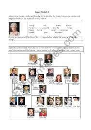 Elizabeth ii, queen of the united kingdom's geni profile. Queen Elizabeth S Family Tree Esl Worksheet By Caramel007