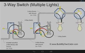 In both cases, the power originates at the first switch. Wiring Diagram 2 Way Light Switch 3 Way Switch Wiring Light Switch Wiring Dimmer Light Switch